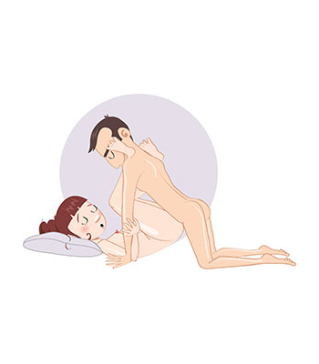 posizione